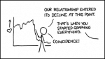 Declining CFA pass rates (credit: xkcd.com0