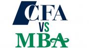 financial analyst interview questions
