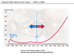 Debt_to_GDP_Forecast_Chart.png