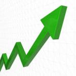Extremely Robust Growth Projected