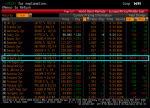 bloomberg