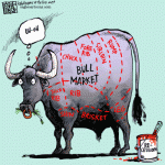 Intelligible Market Dictum