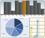 Financial-modeling-training