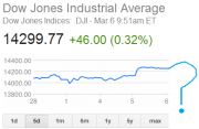 dow2.png