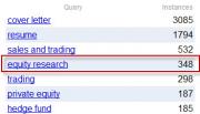 equity-research-recruiting.jpg