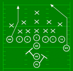 game plan