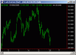high-volatile-stock.gif