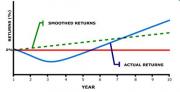 jcurve.JPG