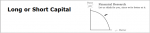 Long or Short Capital