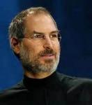 Best Performing CEO (RIP) in the World