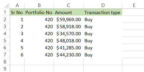 Spreadsheet showing Calculations And Results