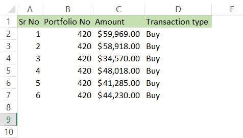 Spreadsheet showing Calculations And Results