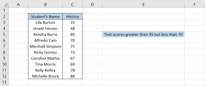 Example for COUNTIFS function