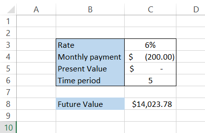 Data