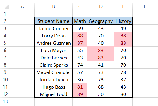 Conditional Formatting