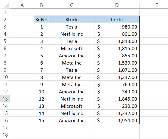 Data