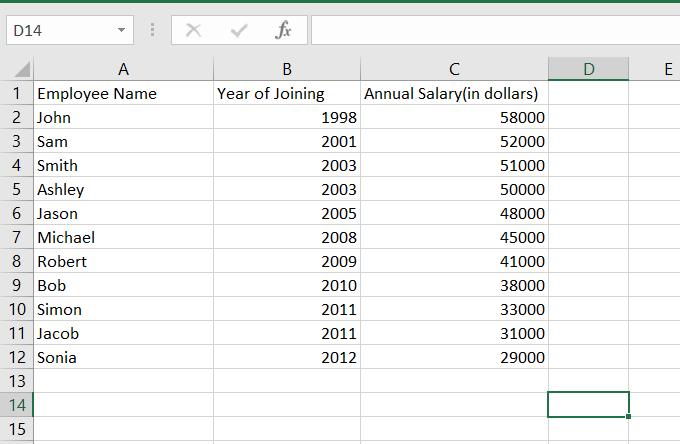 Spreadsheet showing the Examples of Repeating the Previous Action in Excel.