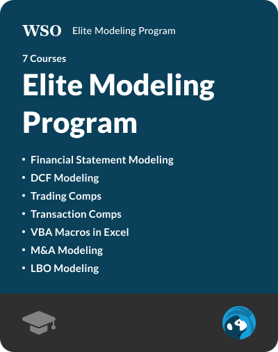 Elite Modeling Program Cover