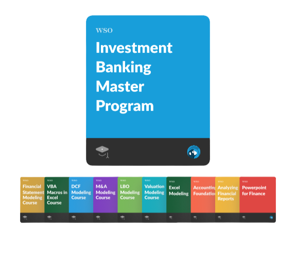 IB Master Program