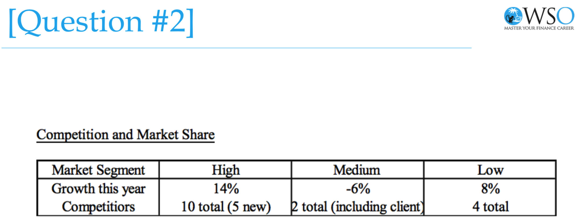 BCG Case Template