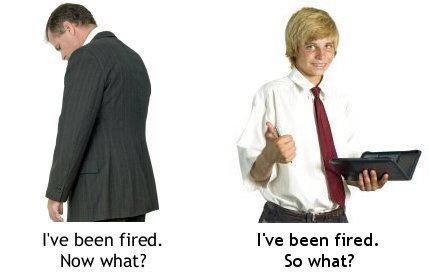 fired laid fear