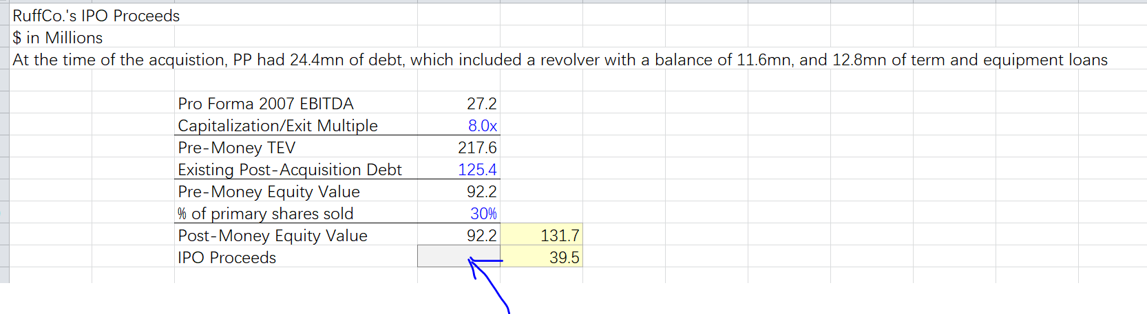 HL RX Case Study Q1