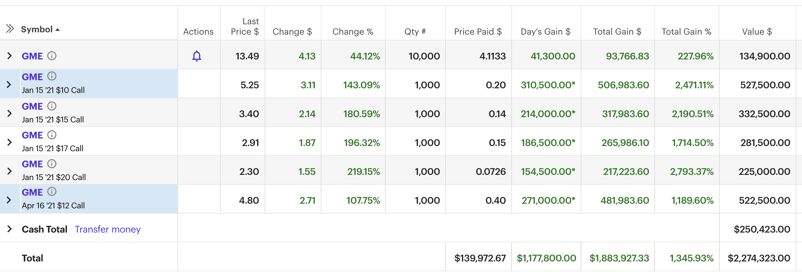 OP's GME gainZ