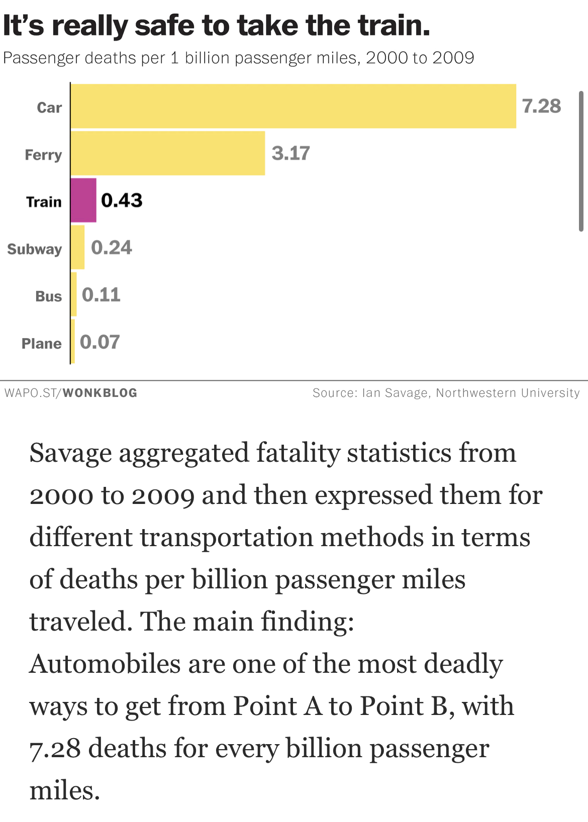 Safety