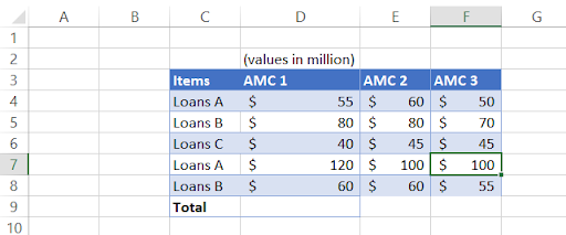 AMC