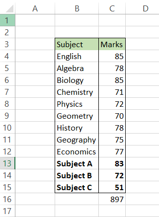 Grades