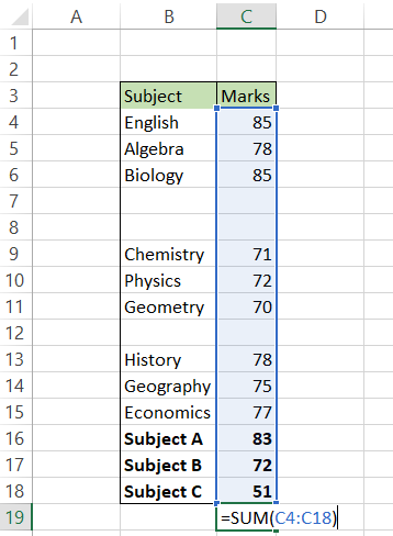 Results