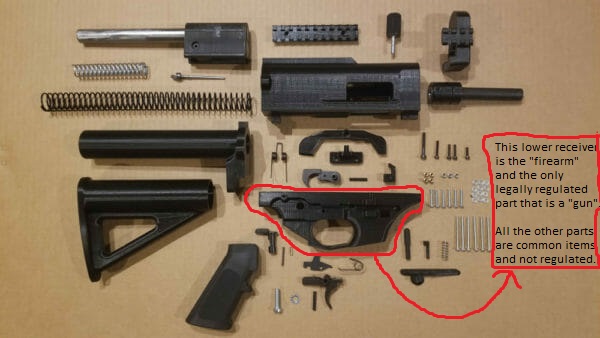 AR-15 parts