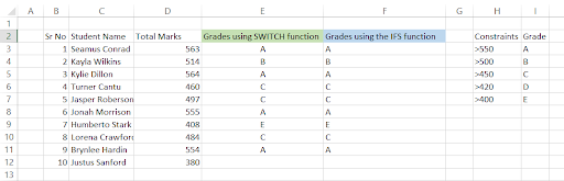 Correct Grade