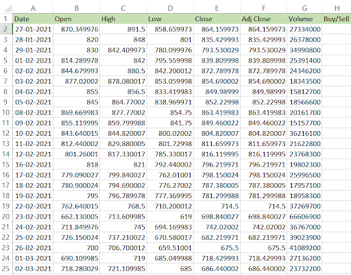 Spreadsheet