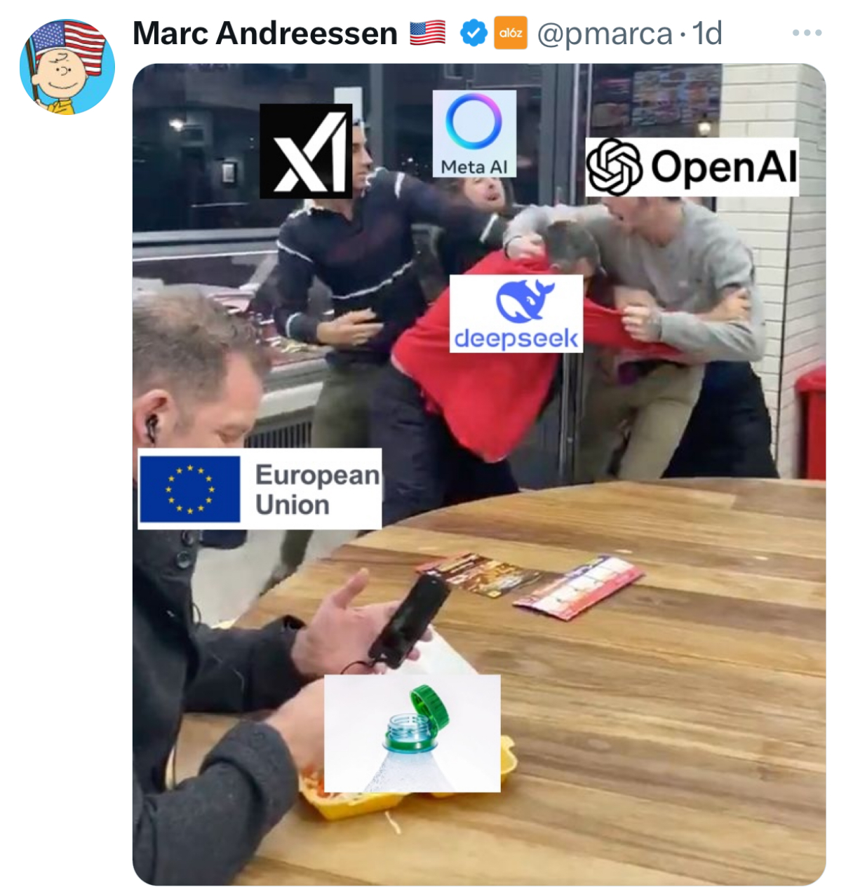Lol….Europe