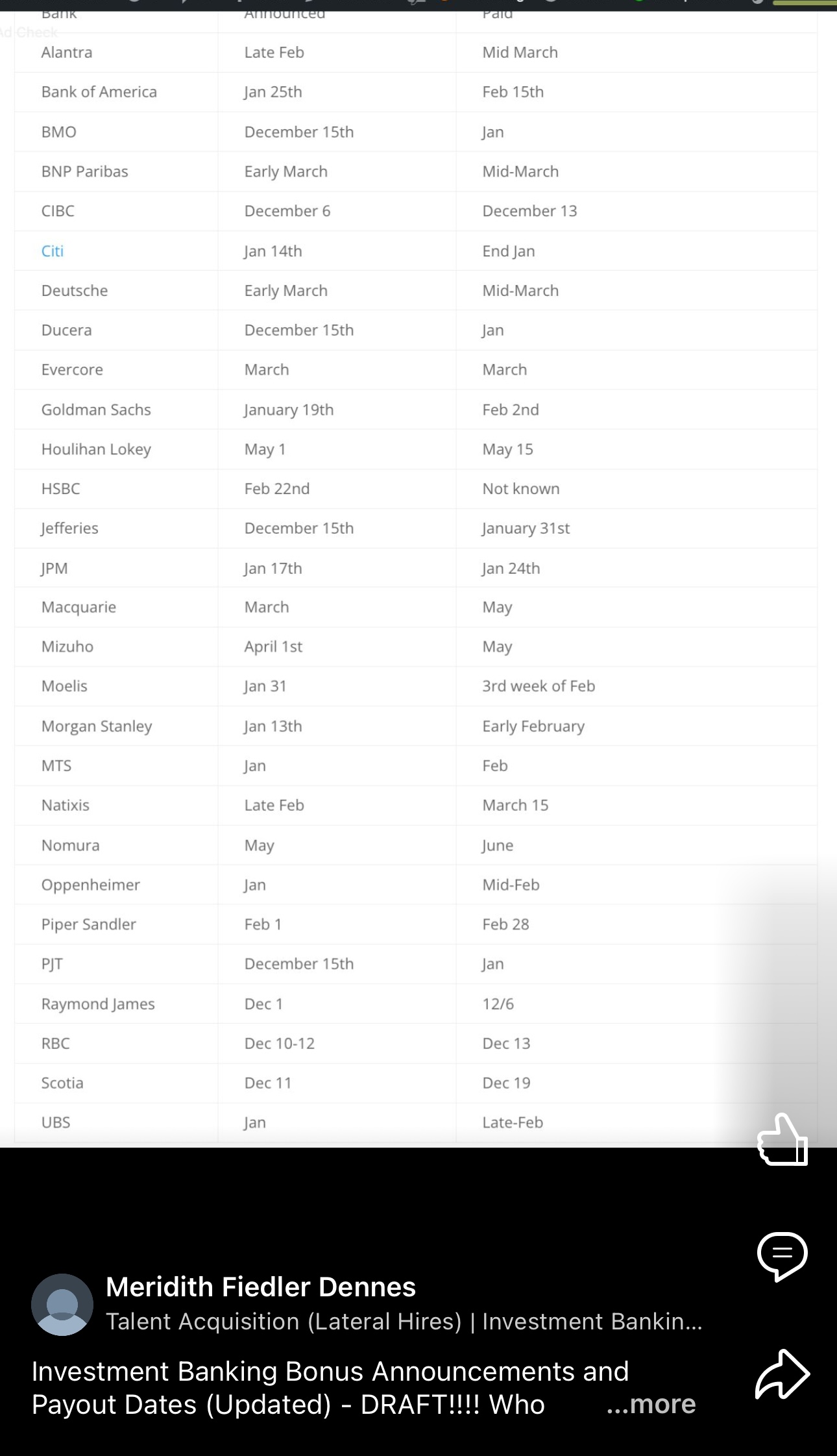 Bonus schedule