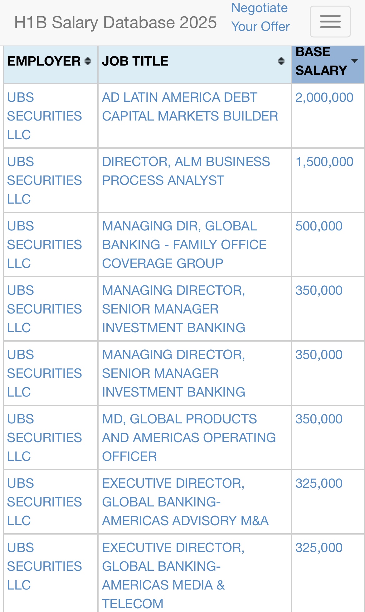 Ubs