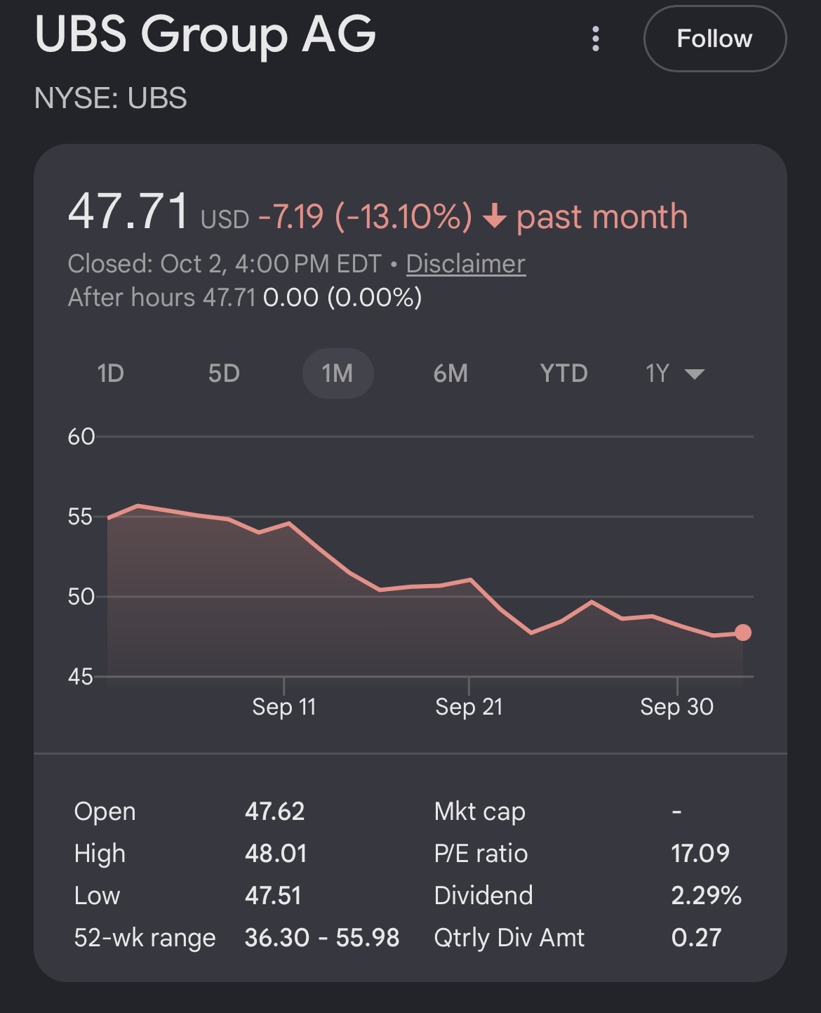 Ubs