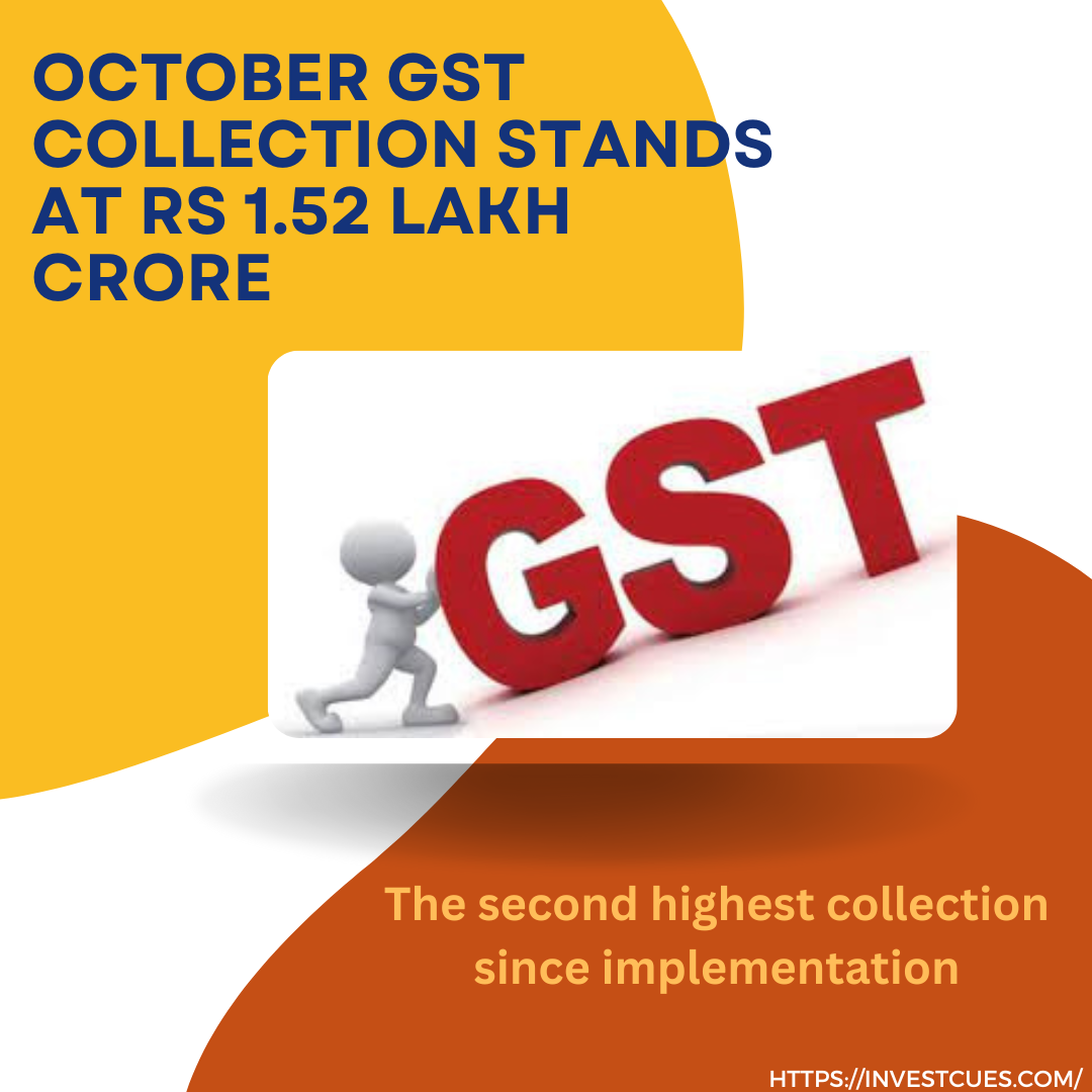 GST COLLECTION