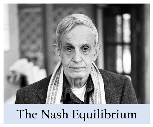John Nash - Nash Equilibrium