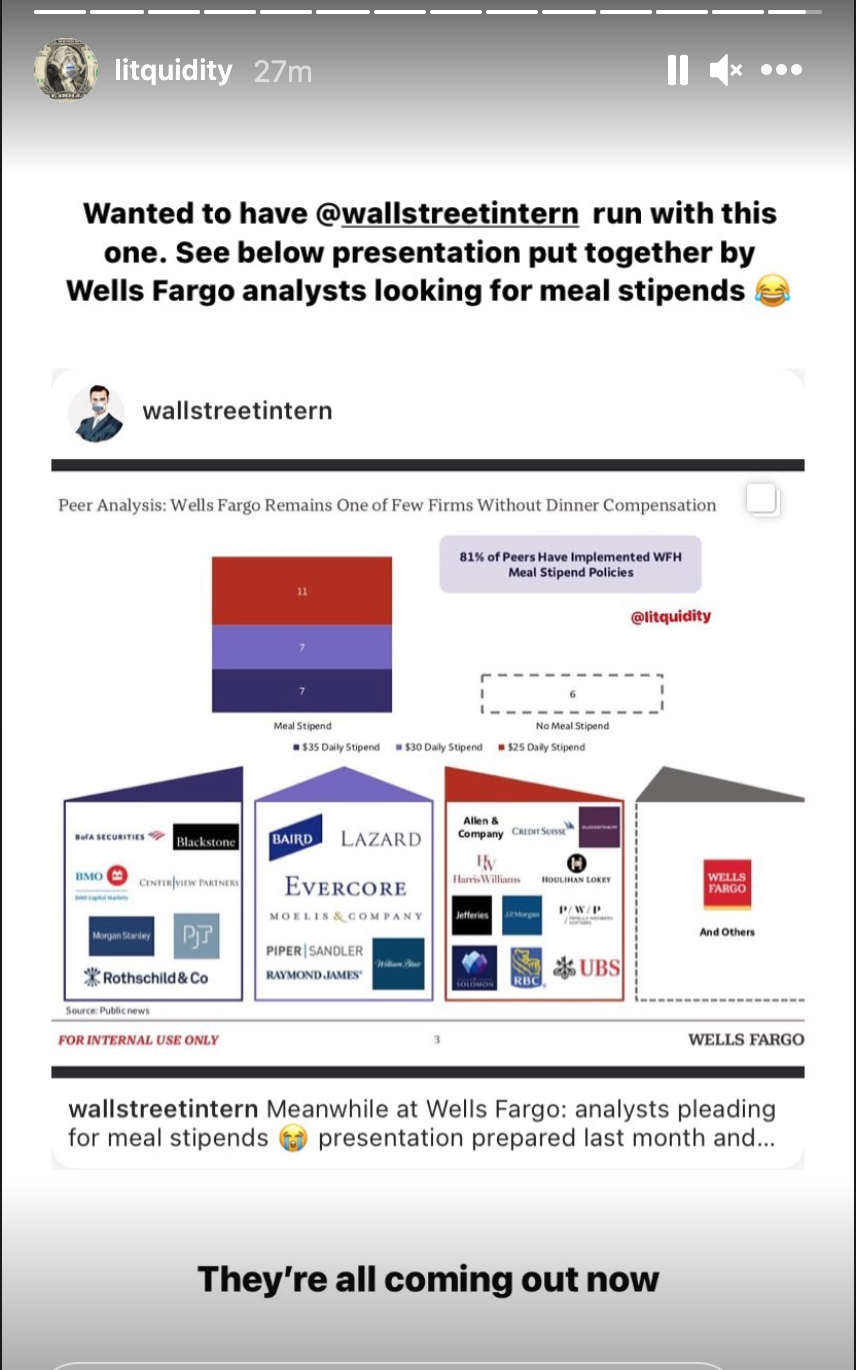 @litquidity exposing Wells Fargo