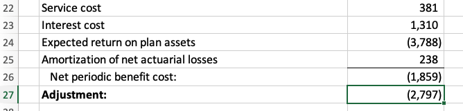 excel
