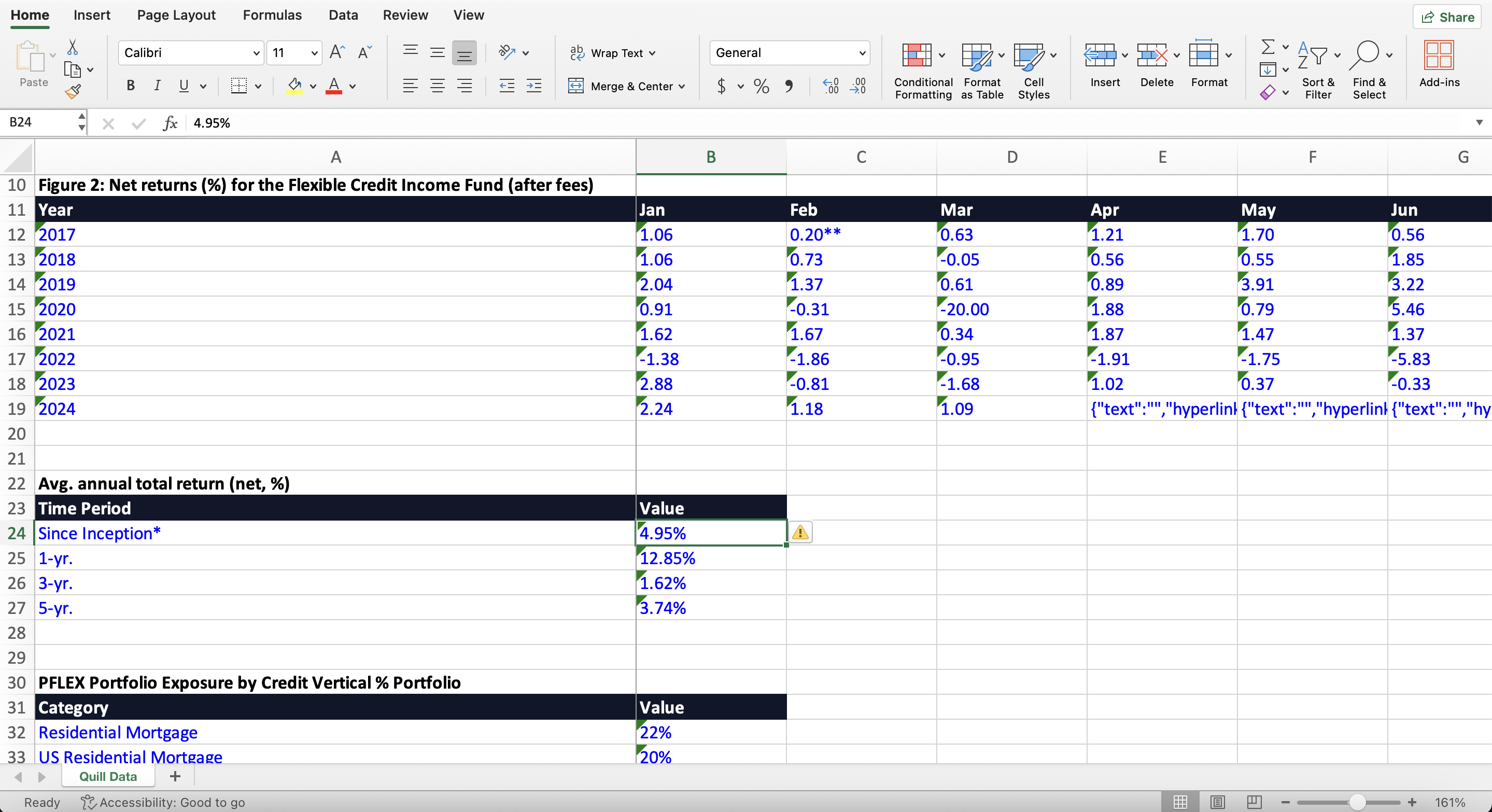 spreadsheet