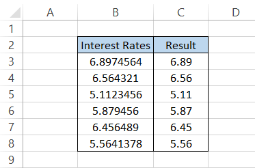 Result of interest rates in Excel 