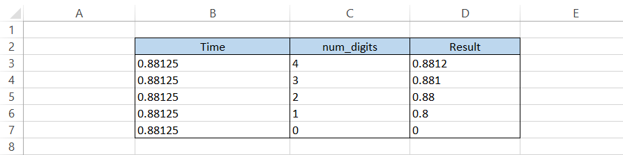 Decimal values for the time