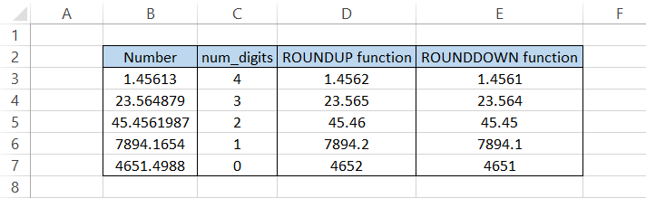 Numbers in Excel Round down function result 