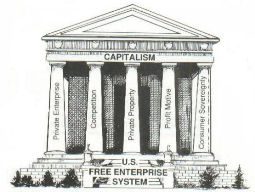 Free enterprise pillar