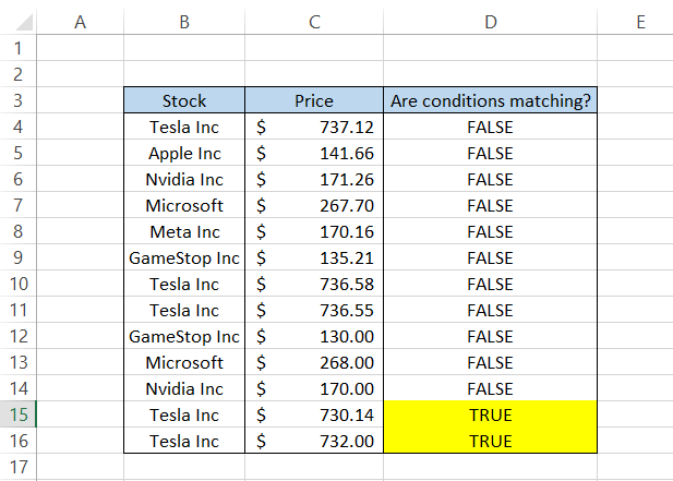 stock prices and formula
