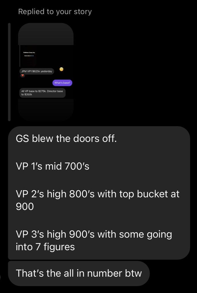GS VP