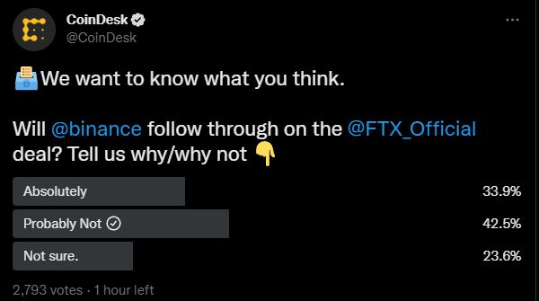 Will Binance follow through on the FTX deal? (Source: CoinDesk Twitter)